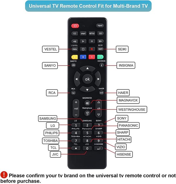 Universelle TV Fernbedienung für LG/Samsung/Sony/Philips/Panasonic/Sharp/Toshiba/Hitachi